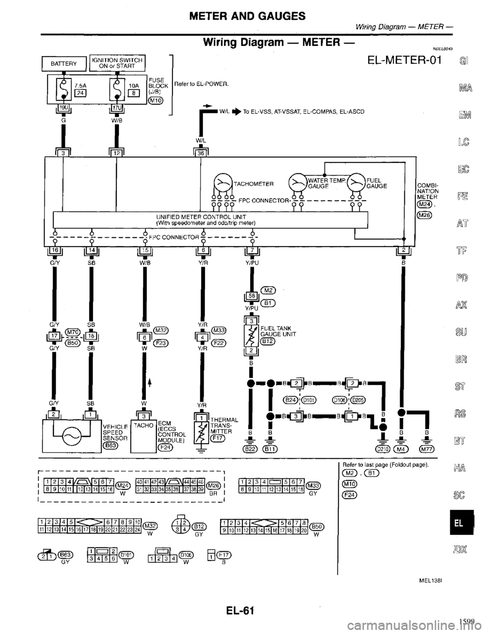 INFINITI QX4 1998  Factory Service Manual 1599 
