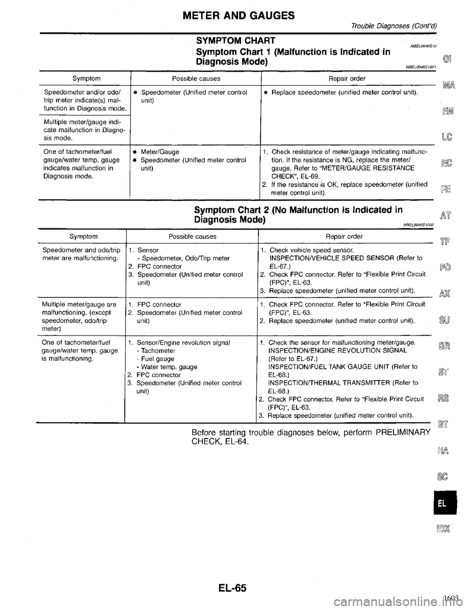 INFINITI QX4 1998  Factory Service Manual 1603 