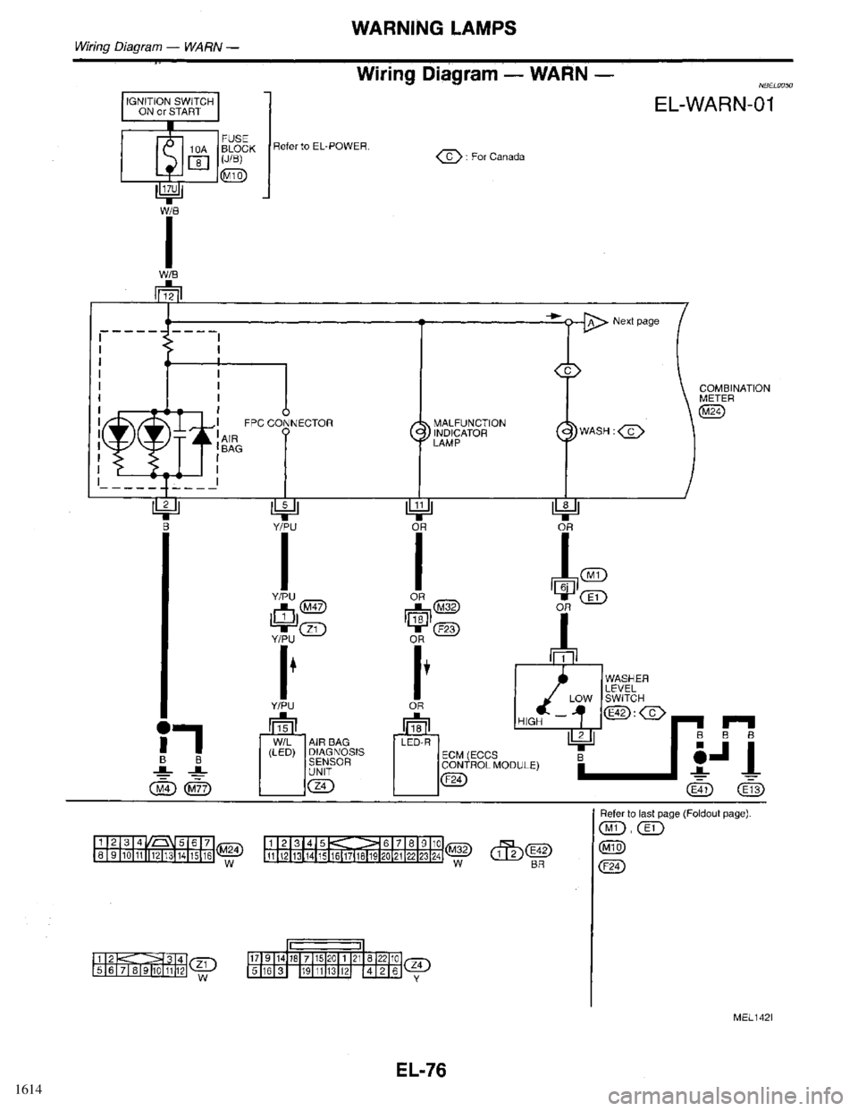 INFINITI QX4 1998  Factory Service Manual 1614 