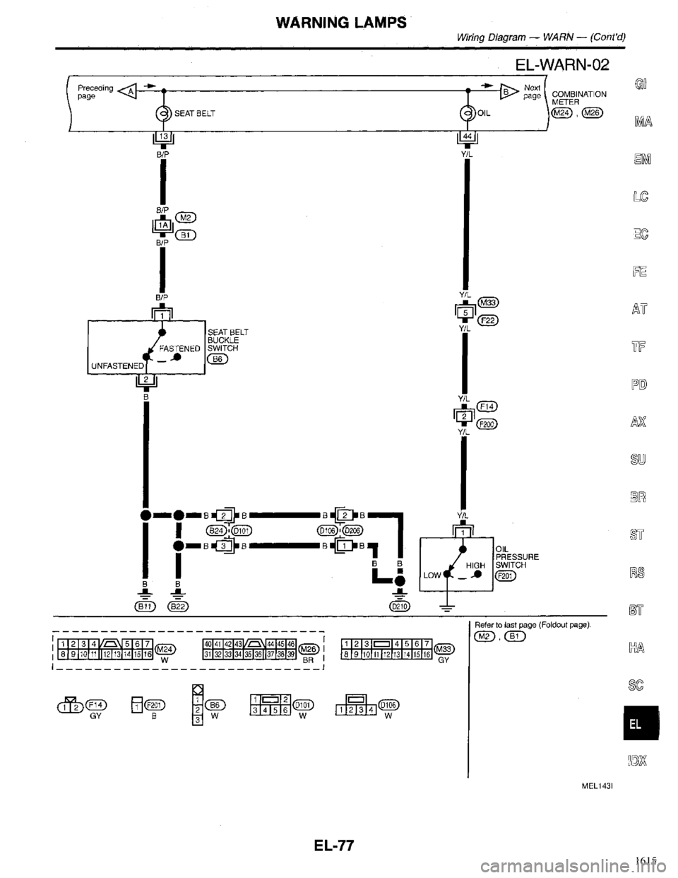 INFINITI QX4 1998  Factory Service Manual 1615 