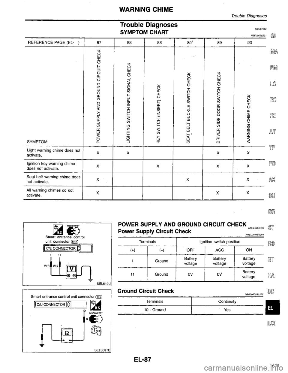 INFINITI QX4 1998  Factory Service Manual 1625 