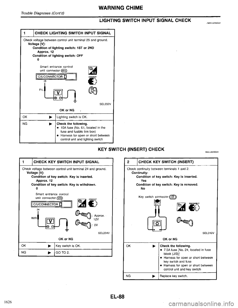 INFINITI QX4 1998  Factory Service Manual 1626 