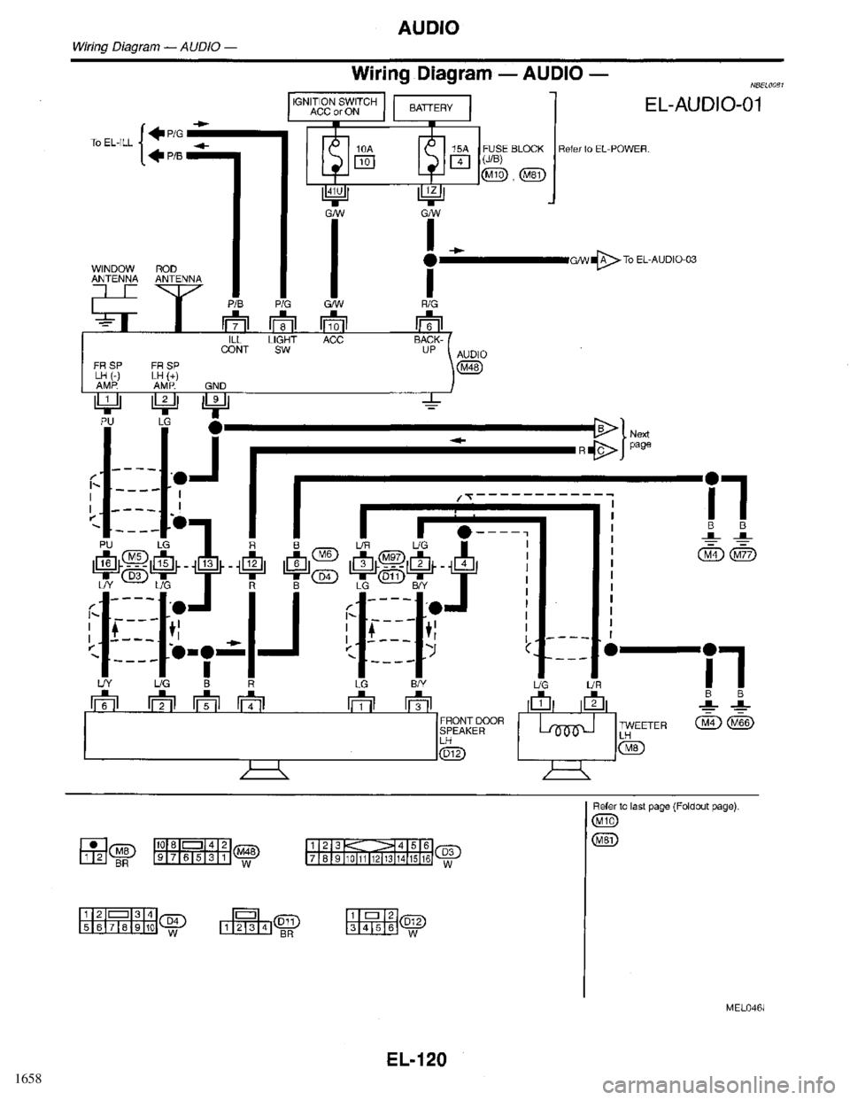 INFINITI QX4 1998  Factory Service Manual 1658 