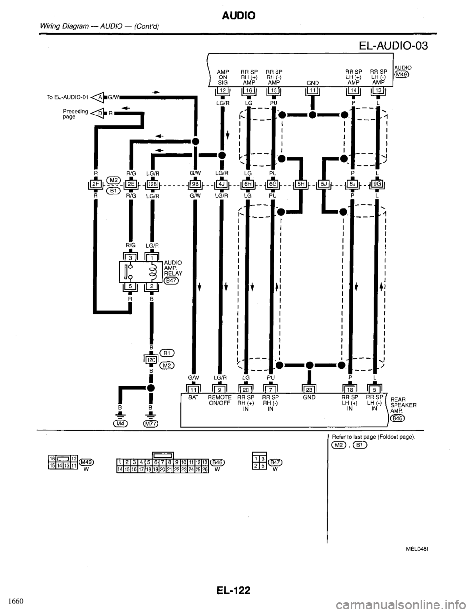 INFINITI QX4 1998  Factory Service Manual 1660 