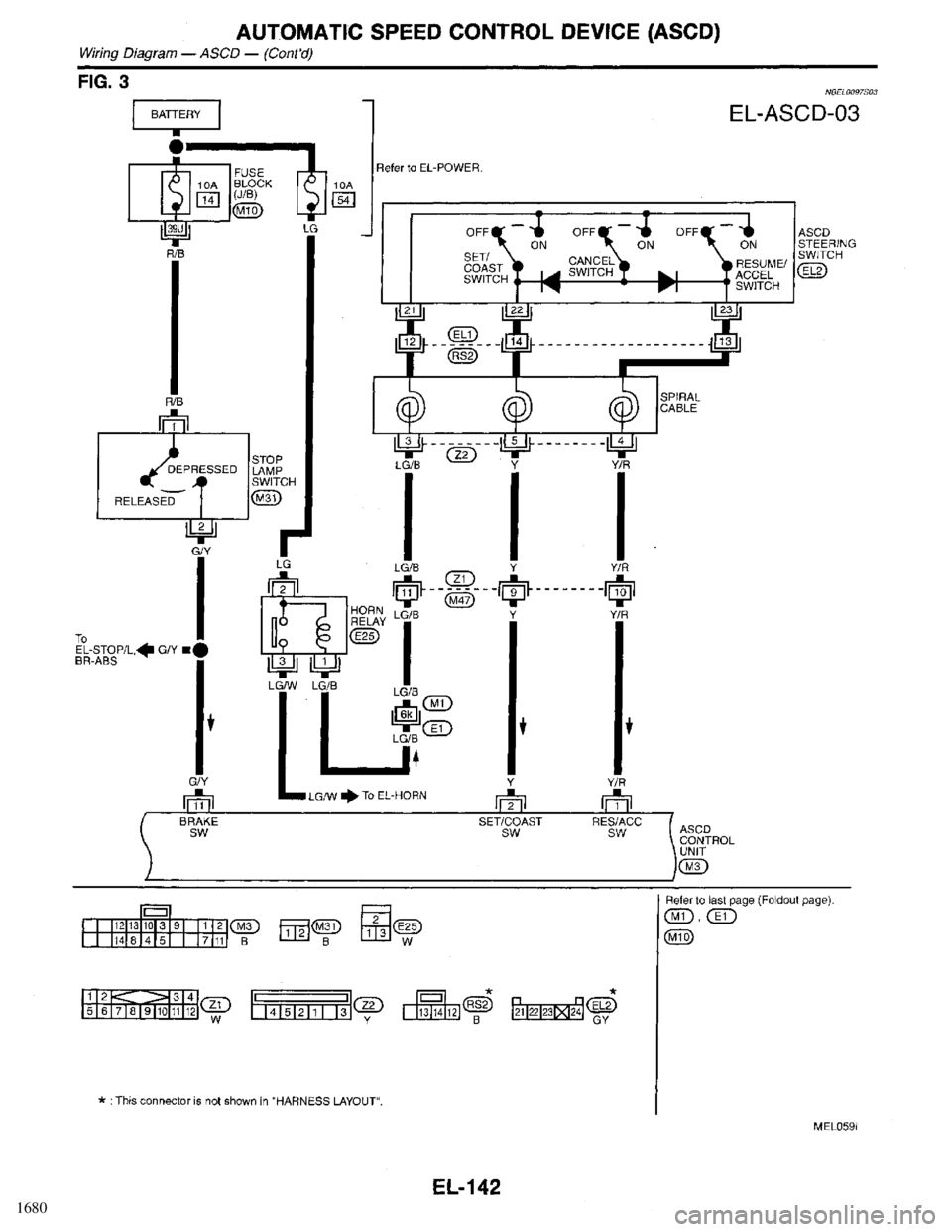 INFINITI QX4 1998  Factory Service Manual 1680 