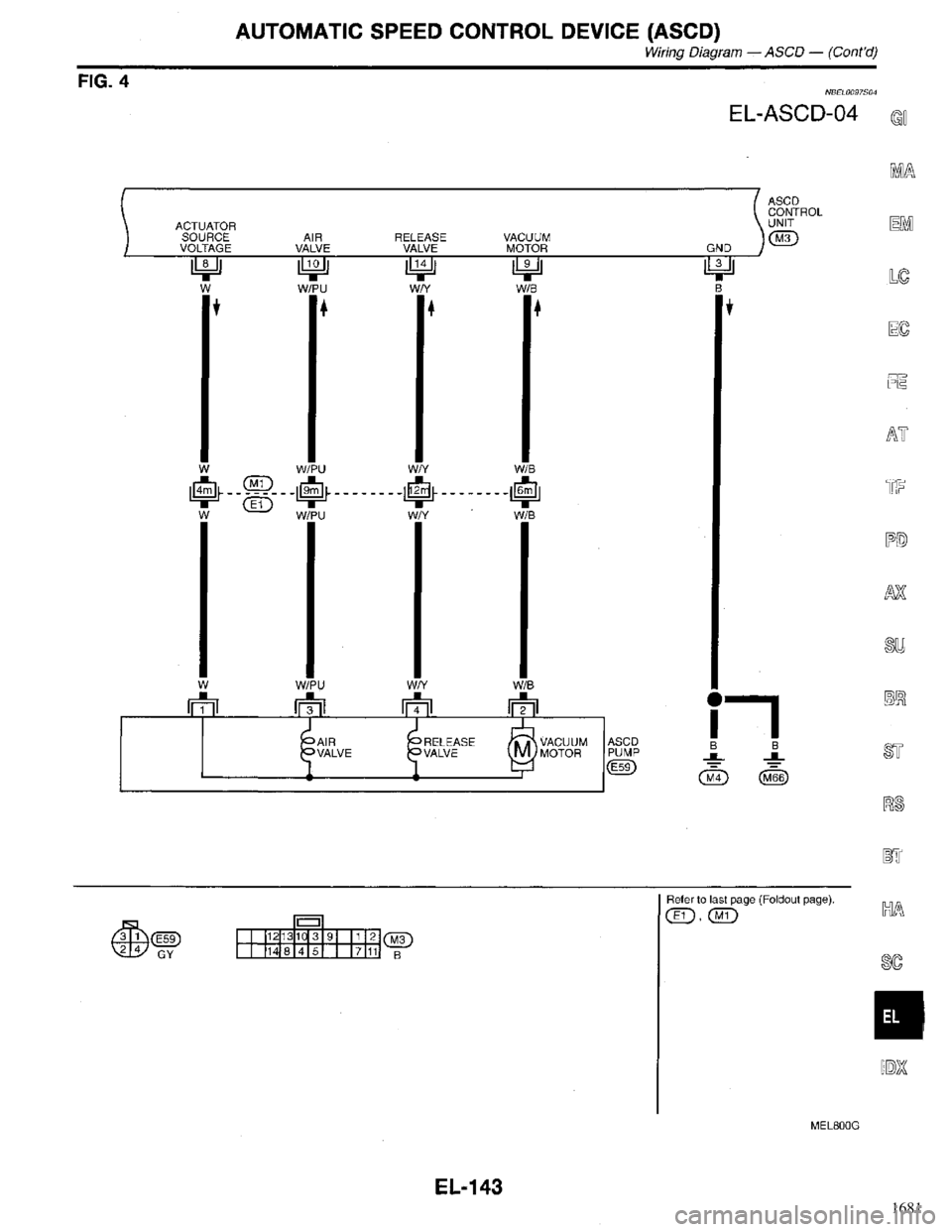 INFINITI QX4 1998  Factory Service Manual 1681 