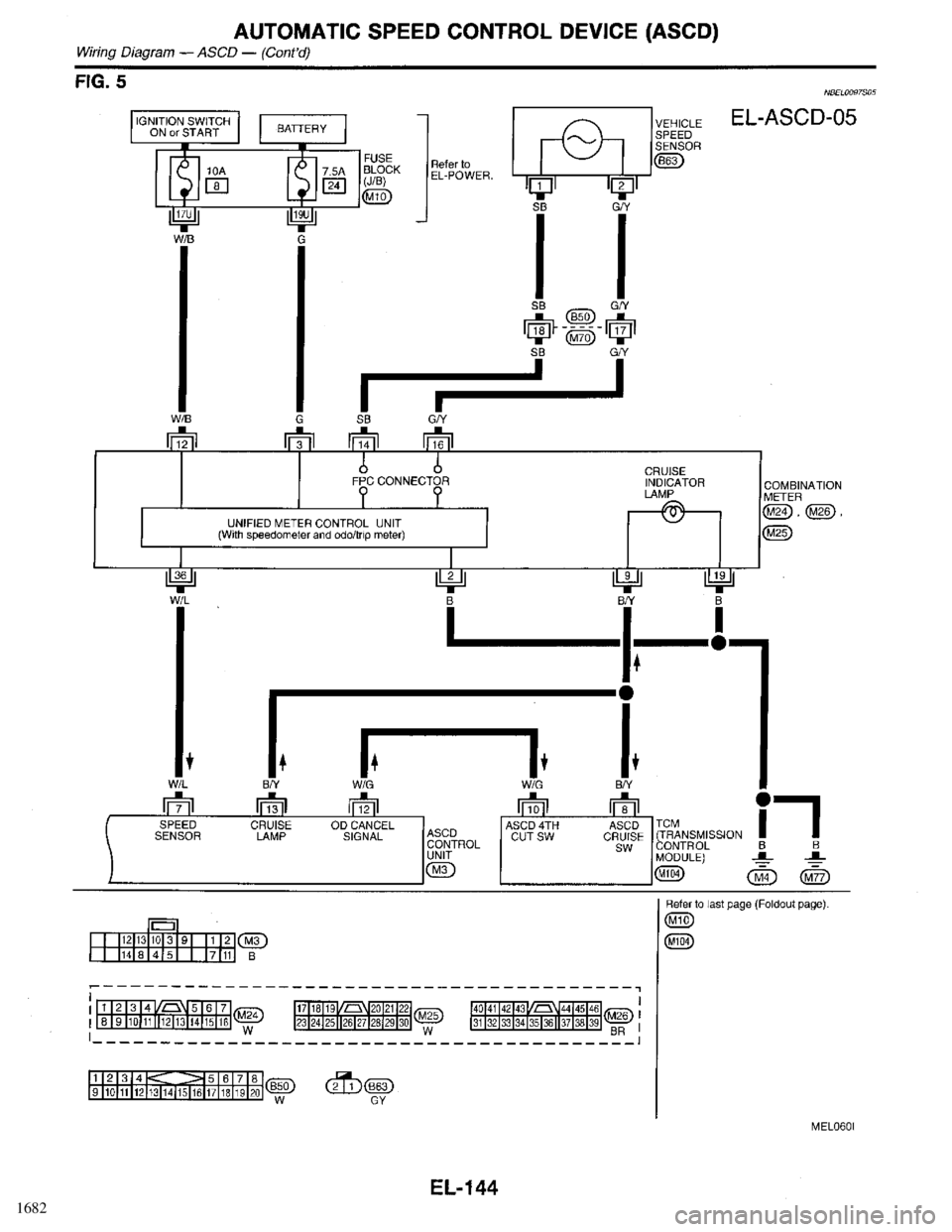INFINITI QX4 1998  Factory Service Manual 1682 