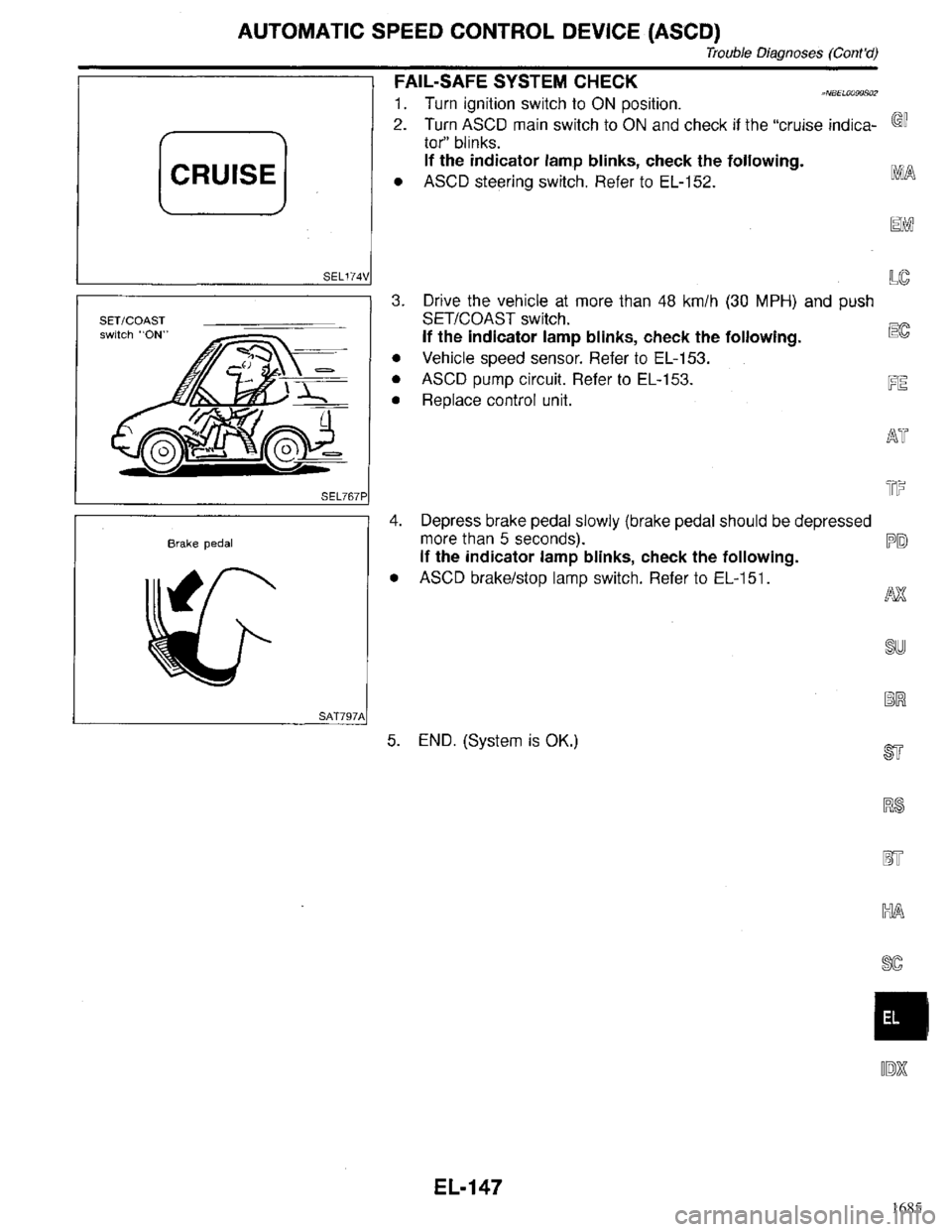 INFINITI QX4 1998  Factory Service Manual 1685 