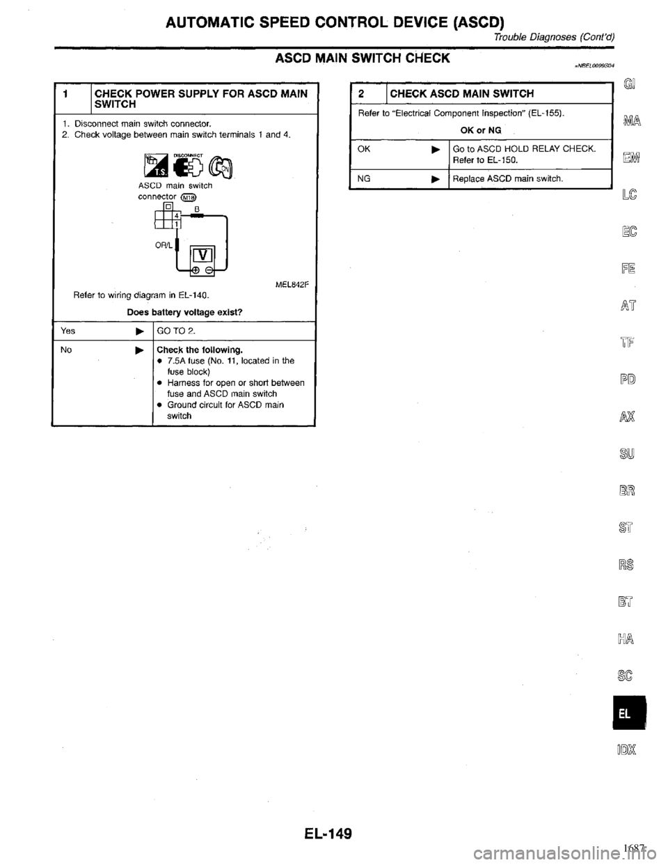 INFINITI QX4 1998  Factory Service Manual 1687 