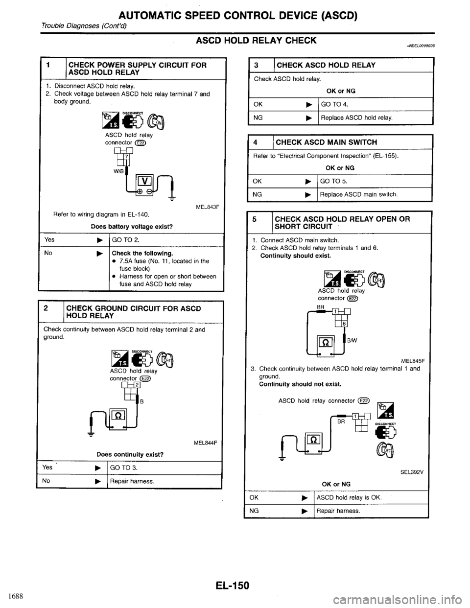 INFINITI QX4 1998  Factory Service Manual 1688 
