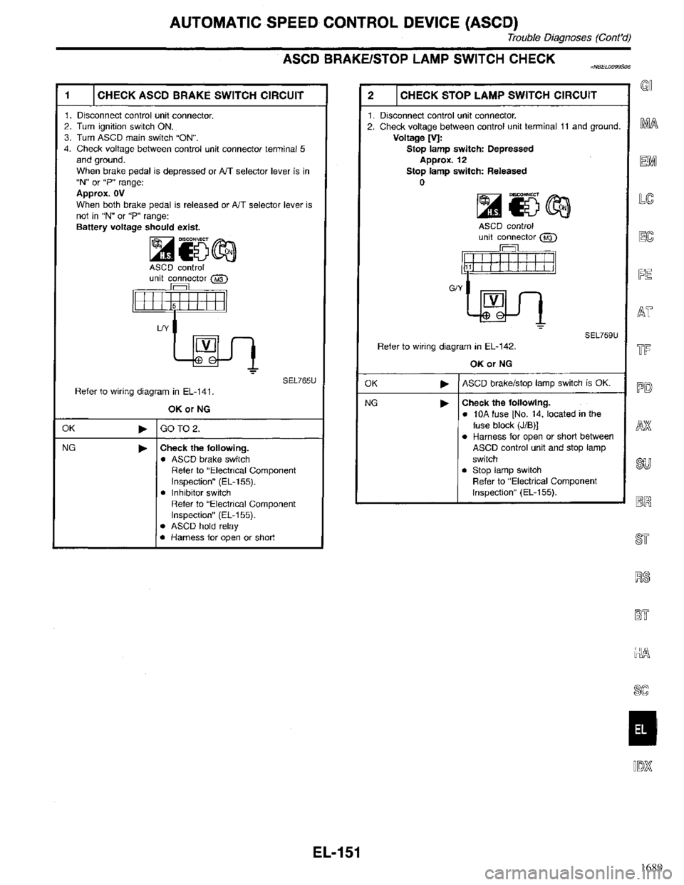 INFINITI QX4 1998  Factory Service Manual 1689 