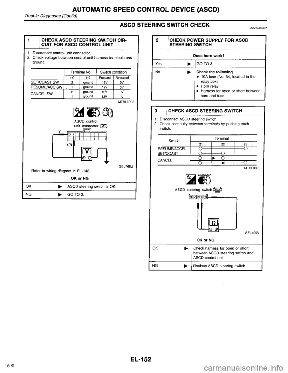 INFINITI QX4 1998  Factory Service Manual 1690 