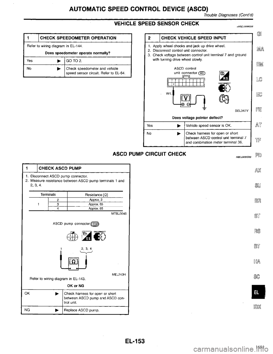 INFINITI QX4 1998  Factory Service Manual 1691 