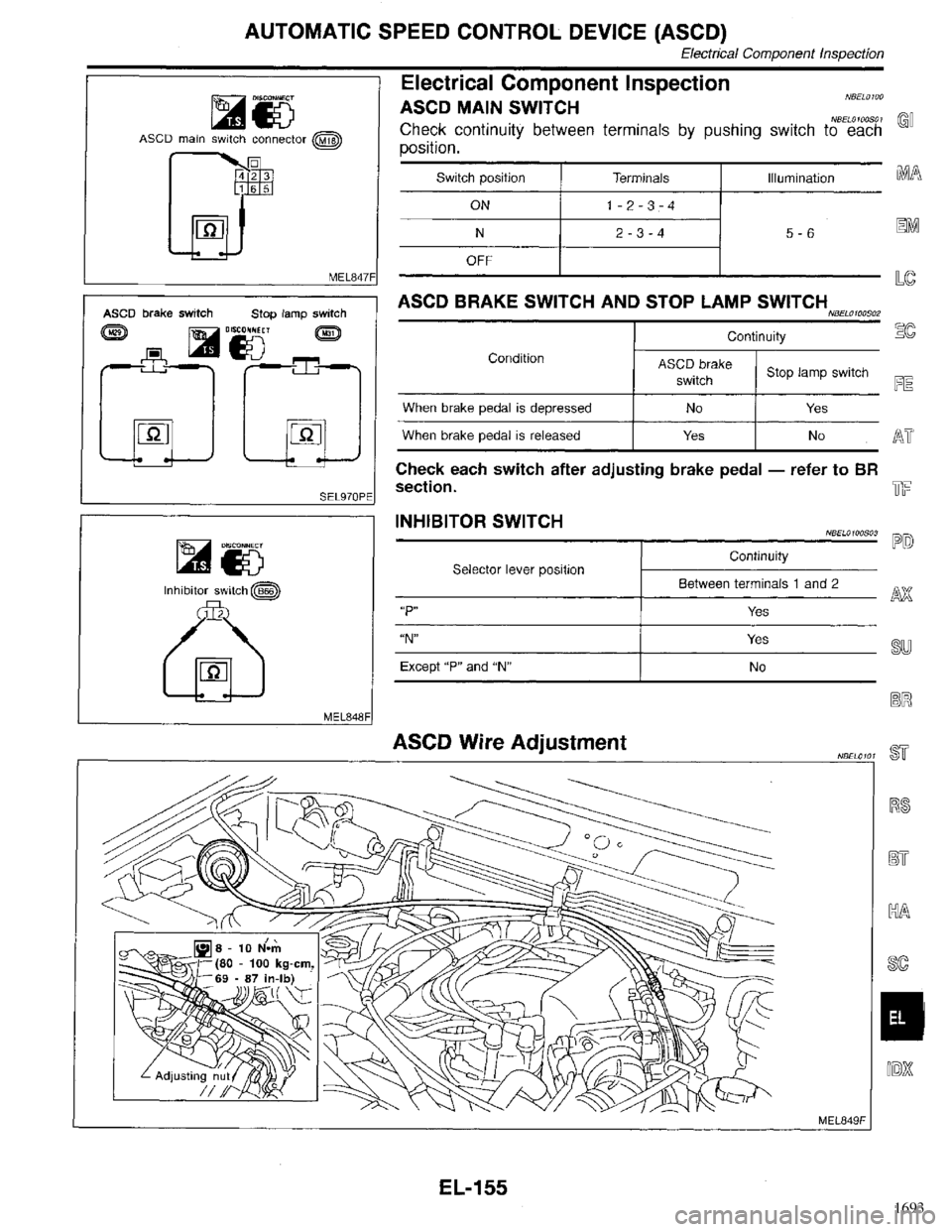 INFINITI QX4 1998  Factory Service Manual 1693 