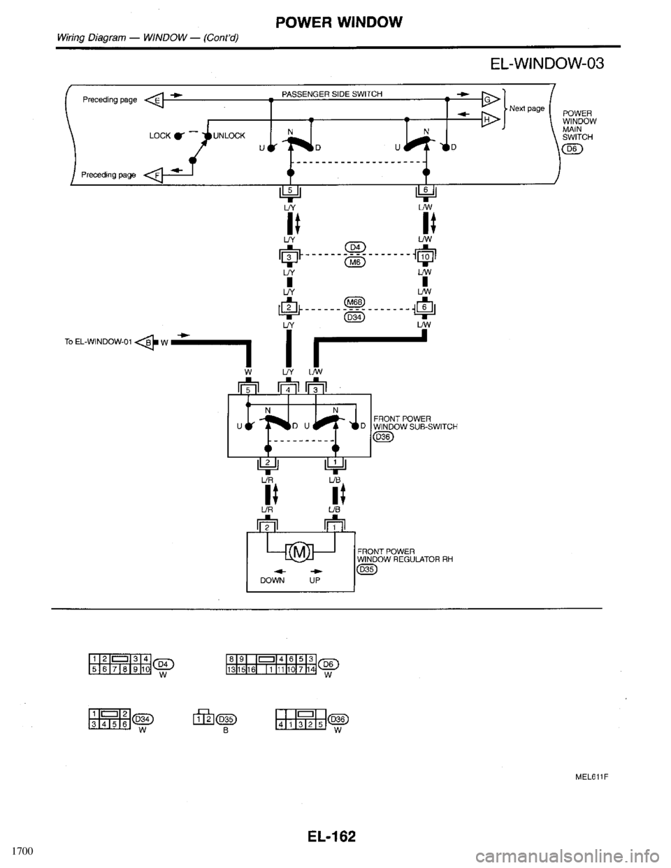INFINITI QX4 1998  Factory Service Manual 1700 