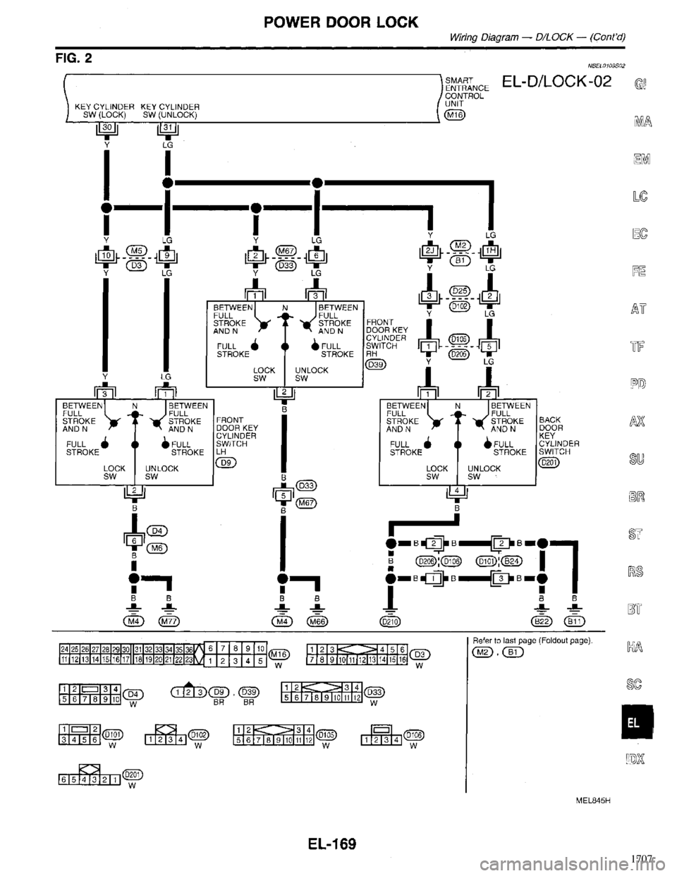 INFINITI QX4 1998  Factory Service Manual 1707 