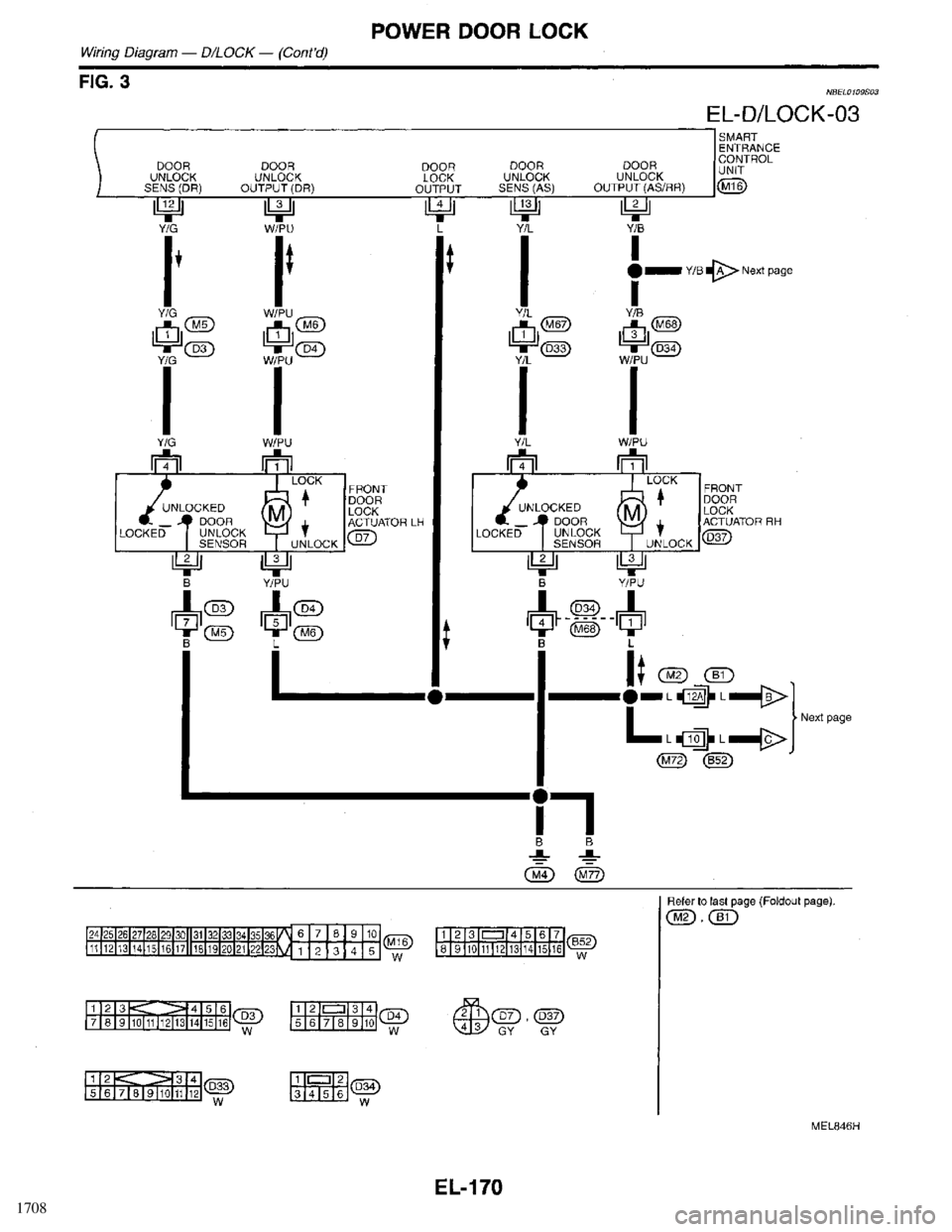 INFINITI QX4 1998  Factory Service Manual 1708 