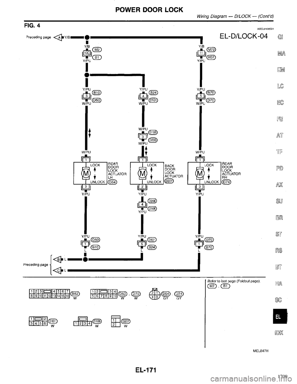 INFINITI QX4 1998  Factory Service Manual 1709 