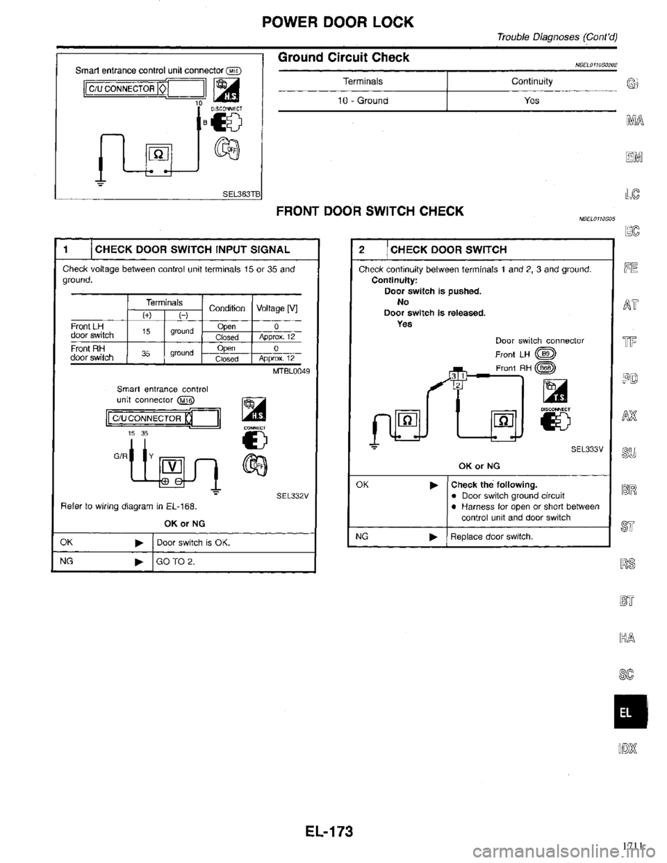INFINITI QX4 1998  Factory Service Manual 1711 