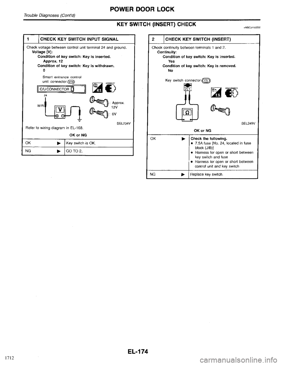 INFINITI QX4 1998  Factory Service Manual 1712 