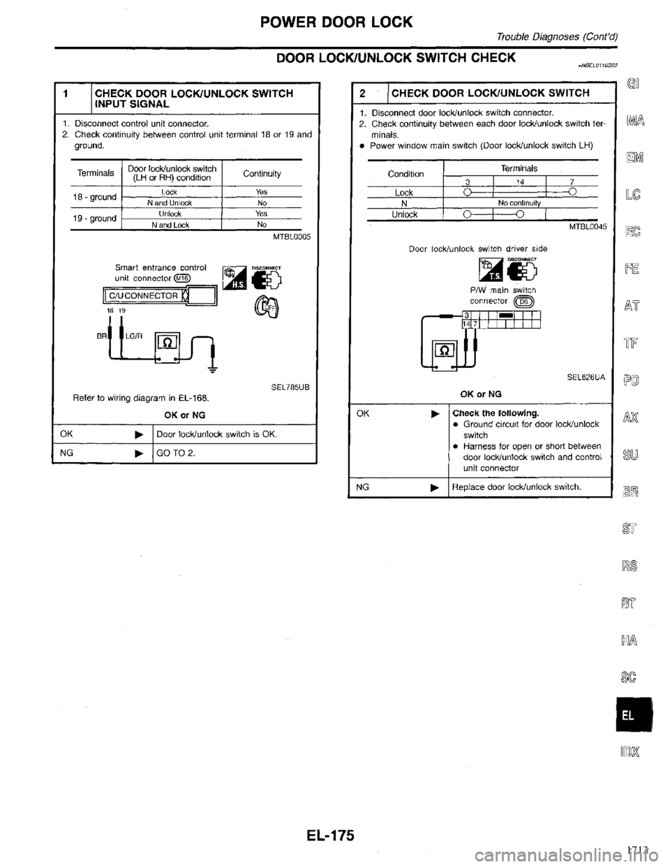INFINITI QX4 1998  Factory Service Manual 1713 