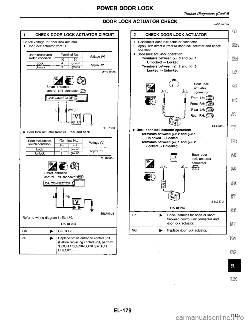 INFINITI QX4 1998  Factory Service Manual 1717 
