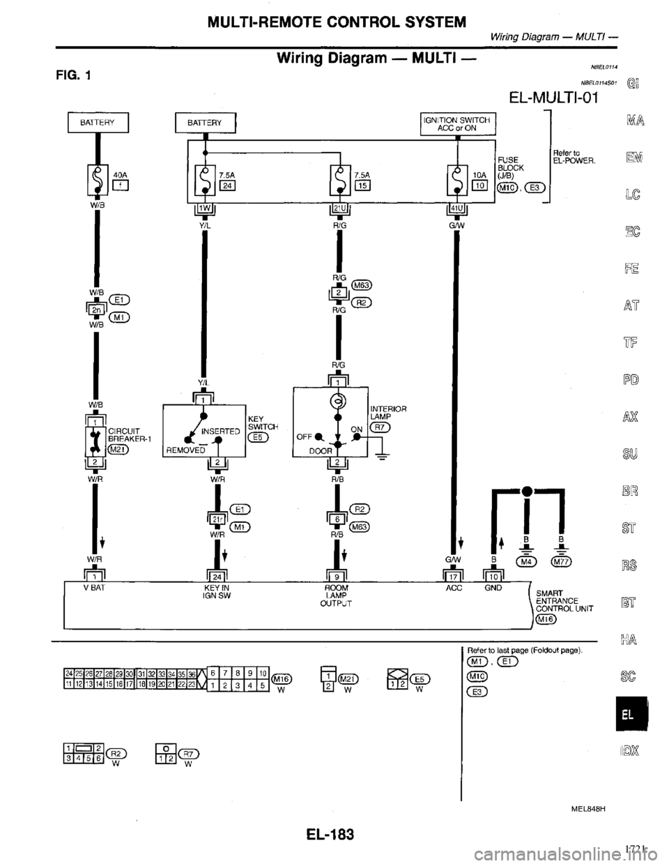 INFINITI QX4 1998  Factory Service Manual 1721 