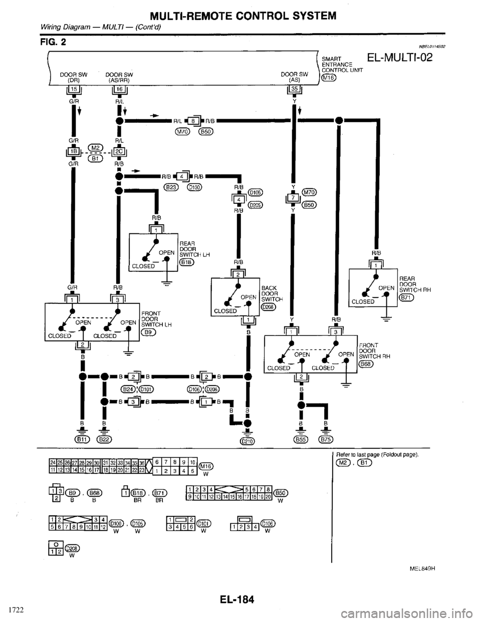 INFINITI QX4 1998  Factory Service Manual 1722 