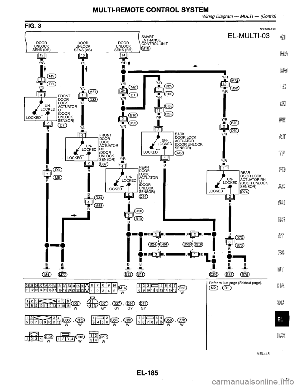 INFINITI QX4 1998  Factory Service Manual 1723 
