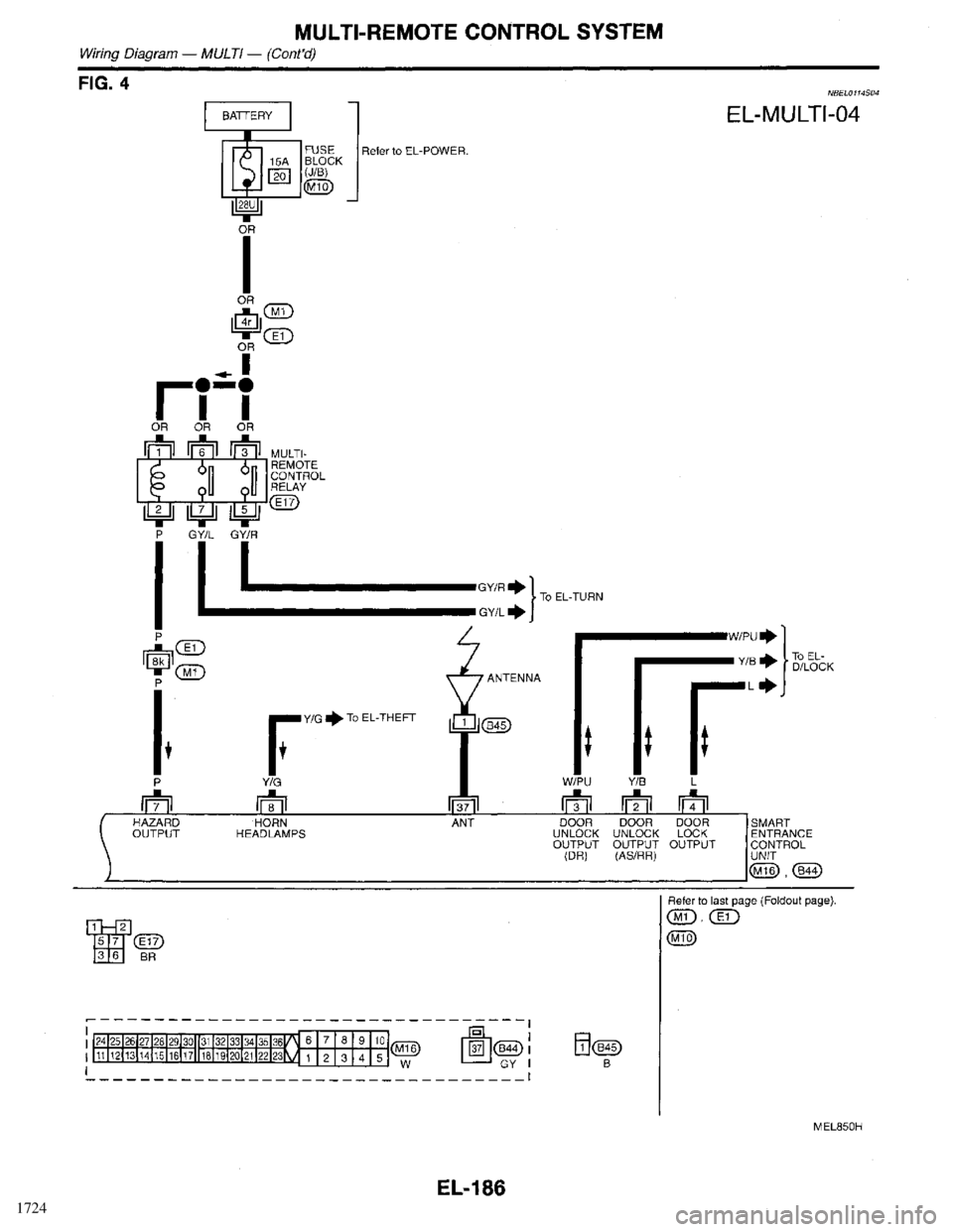 INFINITI QX4 1998  Factory Service Manual 1724 