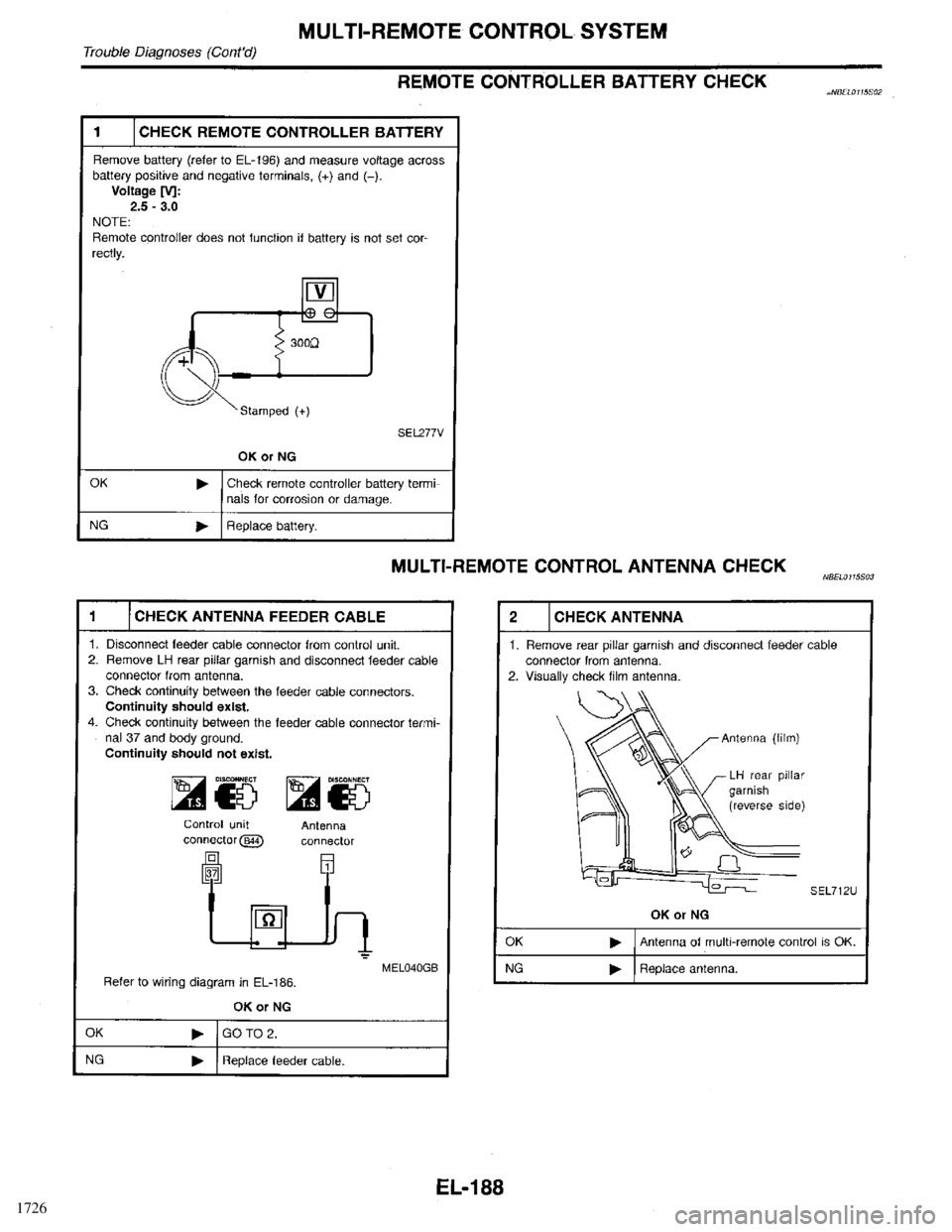 INFINITI QX4 1998  Factory Service Manual 1726 