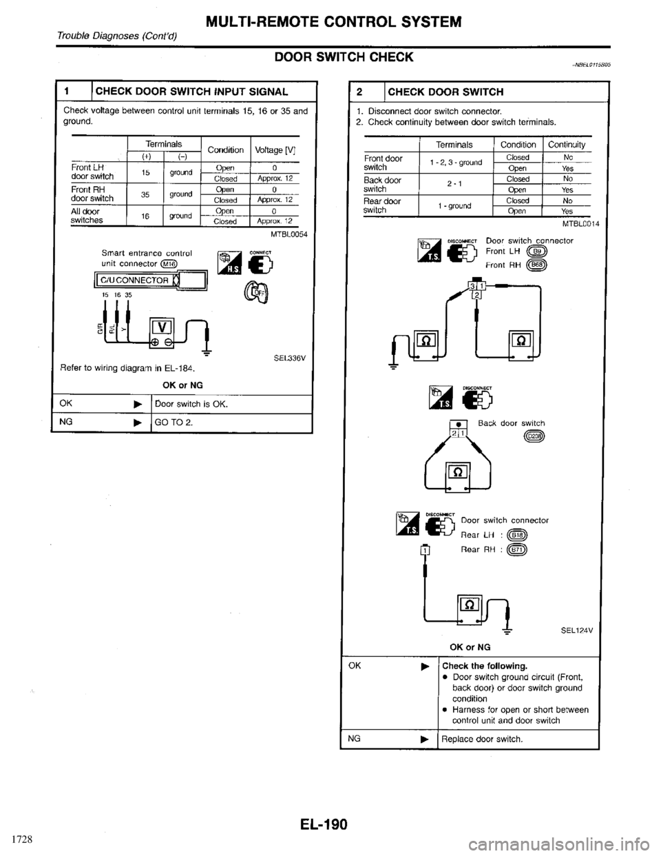 INFINITI QX4 1998  Factory Service Manual 1728 