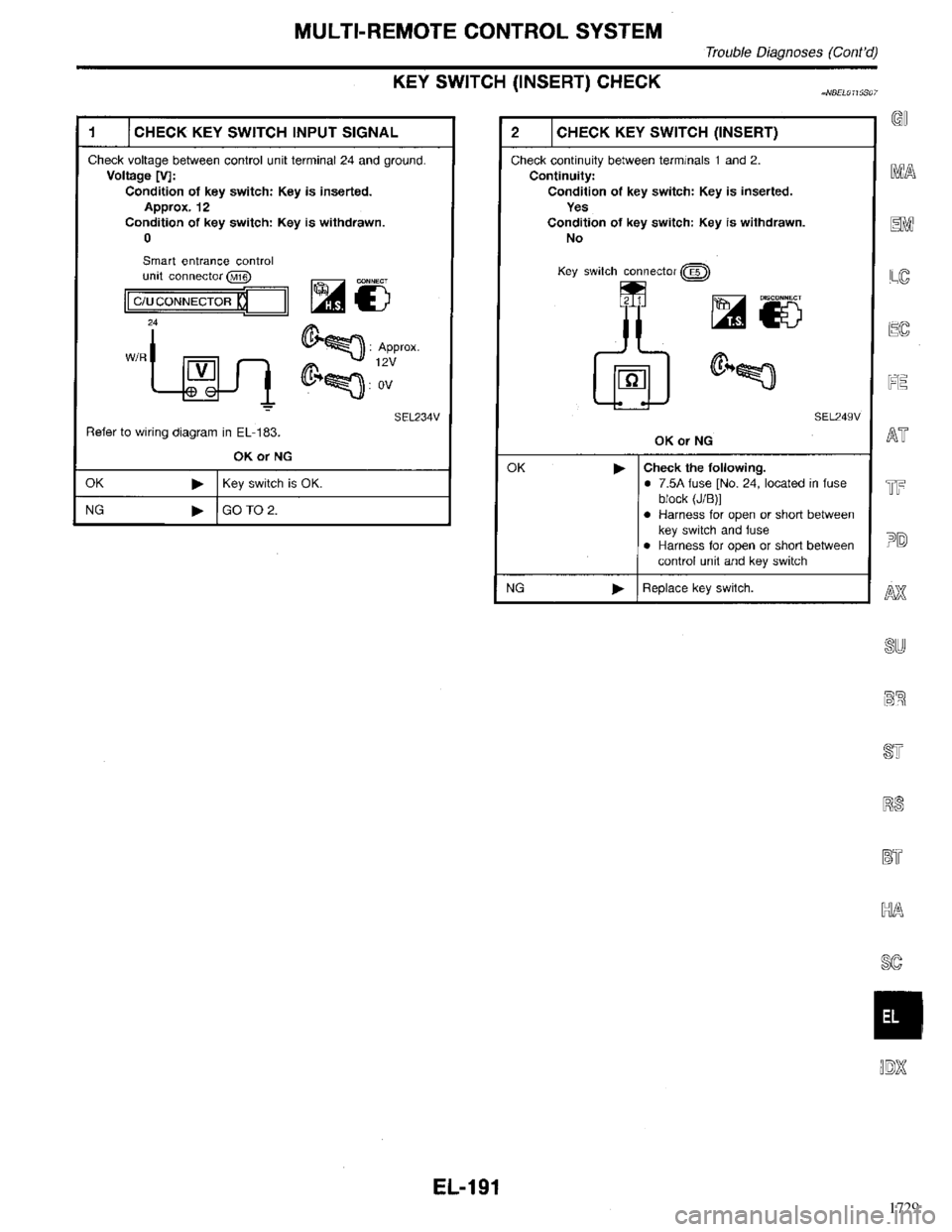 INFINITI QX4 1998  Factory Service Manual 1729 