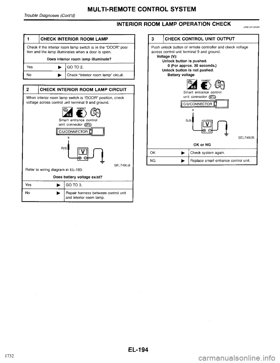 INFINITI QX4 1998  Factory Service Manual 1732 