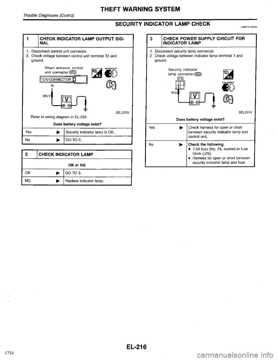 INFINITI QX4 1998  Factory Service Manual 1754 