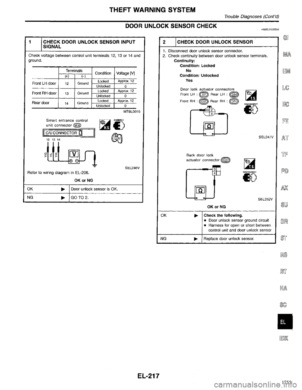 INFINITI QX4 1998  Factory Service Manual 1755 