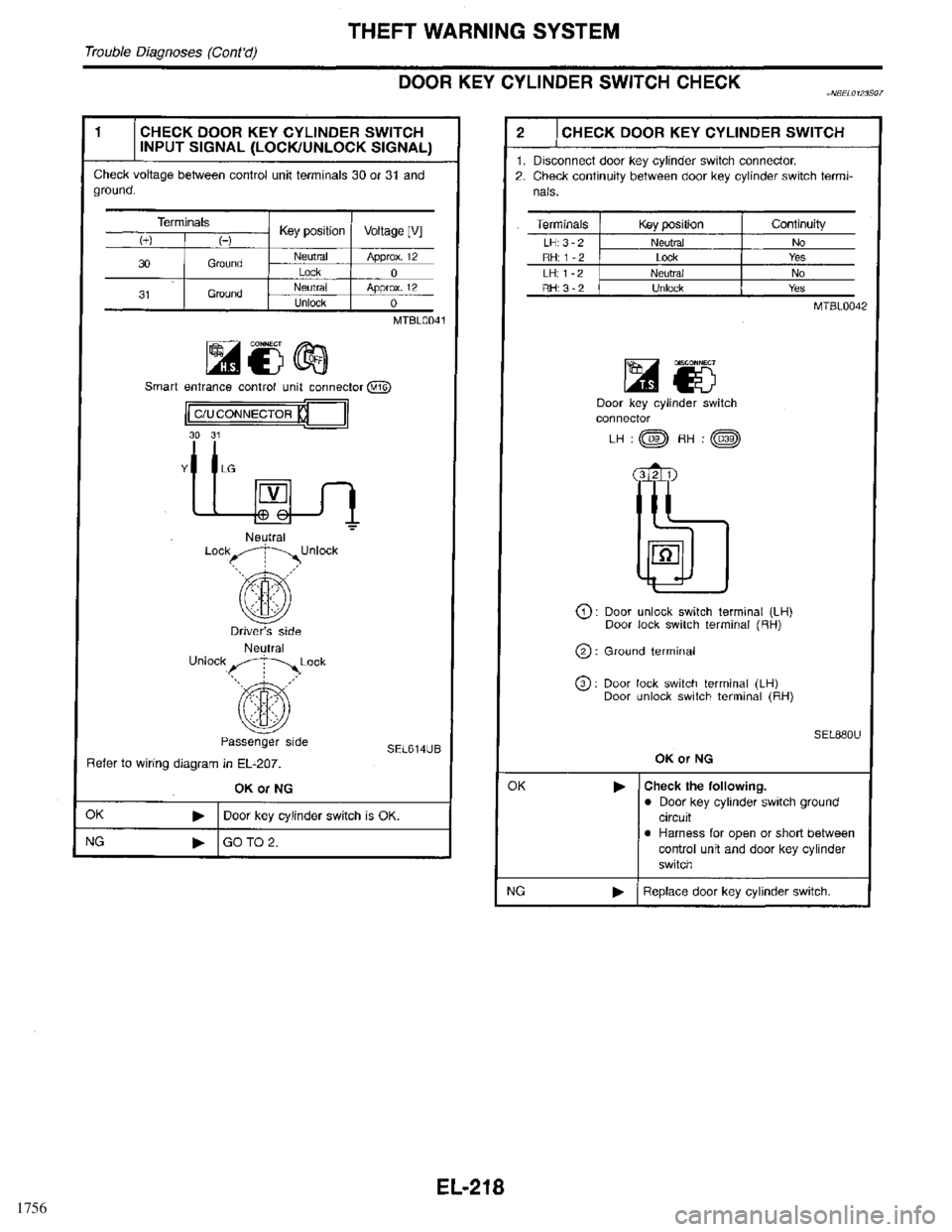 INFINITI QX4 1998  Factory Service Manual 1756 