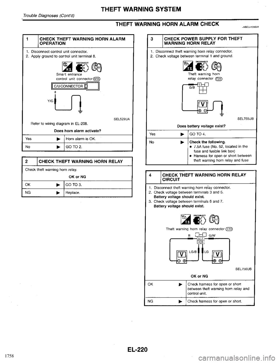 INFINITI QX4 1998  Factory Service Manual 1758 