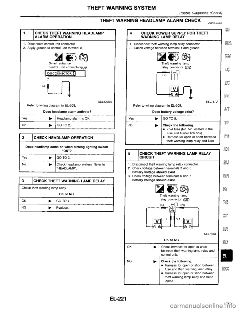 INFINITI QX4 1998  Factory Service Manual 1759 