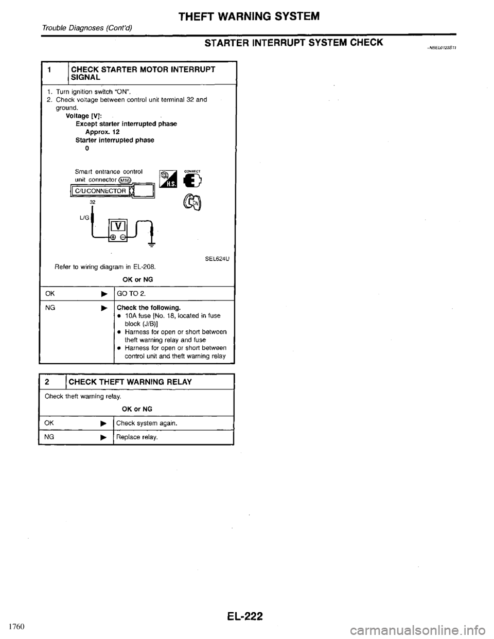 INFINITI QX4 1998  Factory Service Manual 1760 