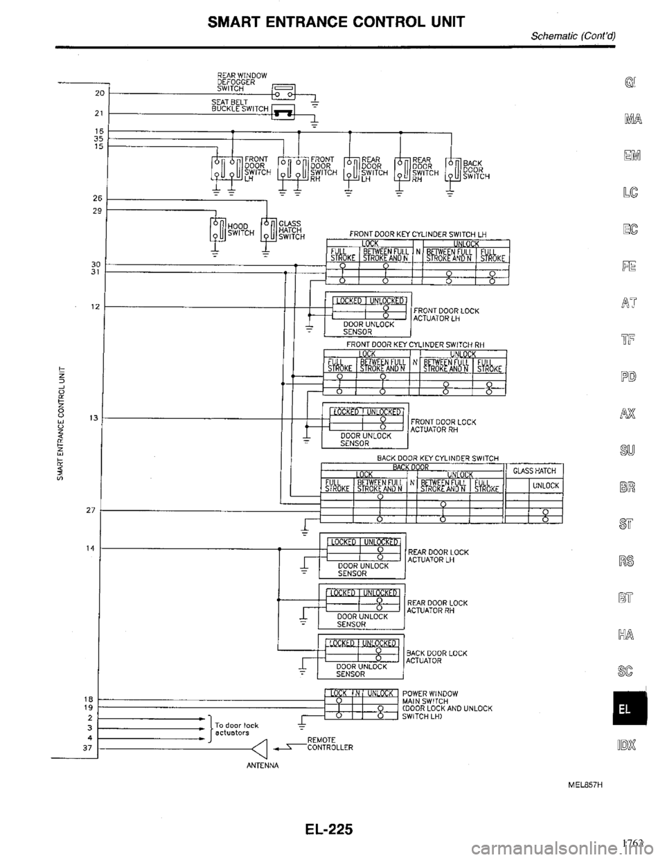 INFINITI QX4 1998  Factory Service Manual 1763 