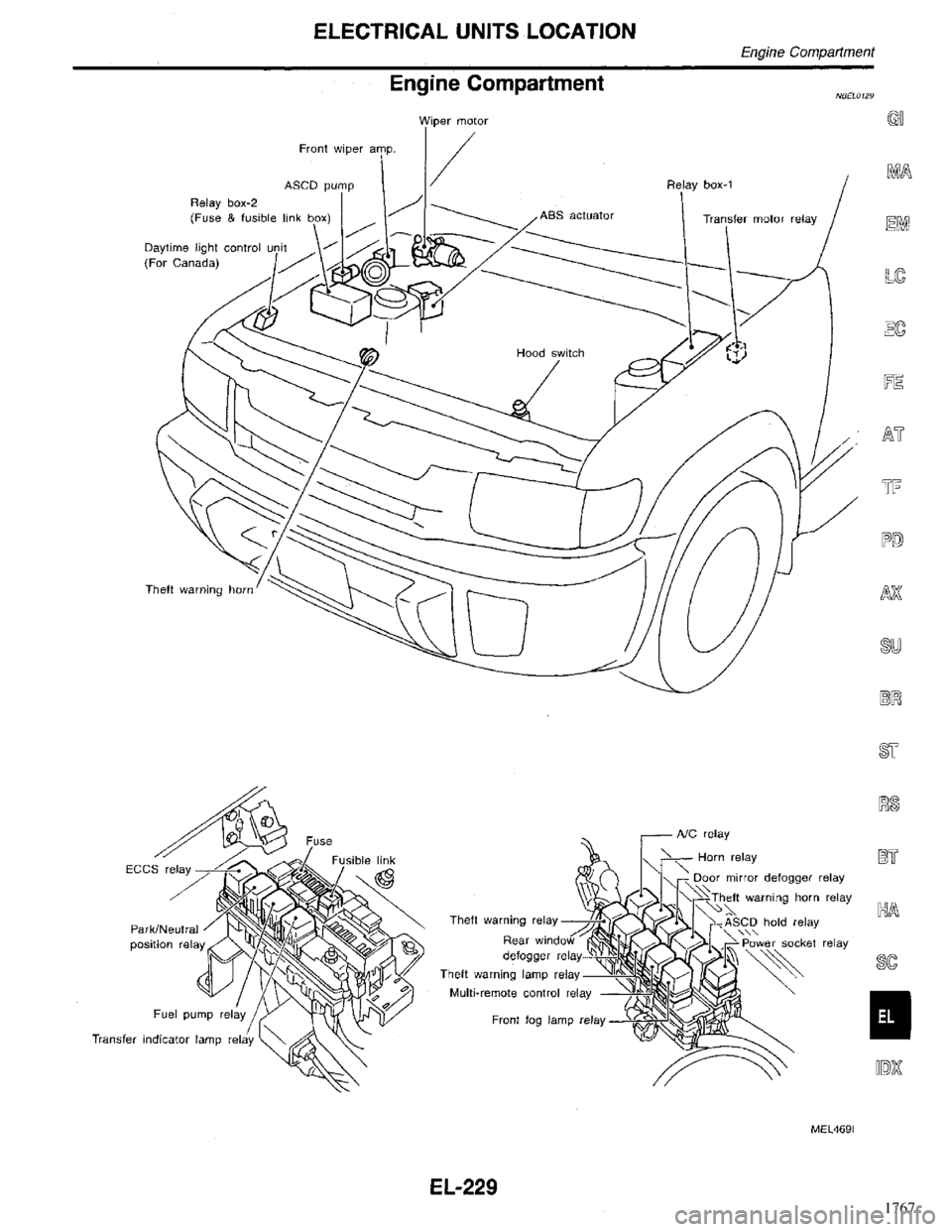 INFINITI QX4 1998  Factory Service Manual 1767 