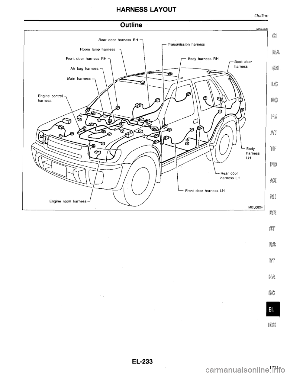 INFINITI QX4 1998  Factory Service Manual 1771 