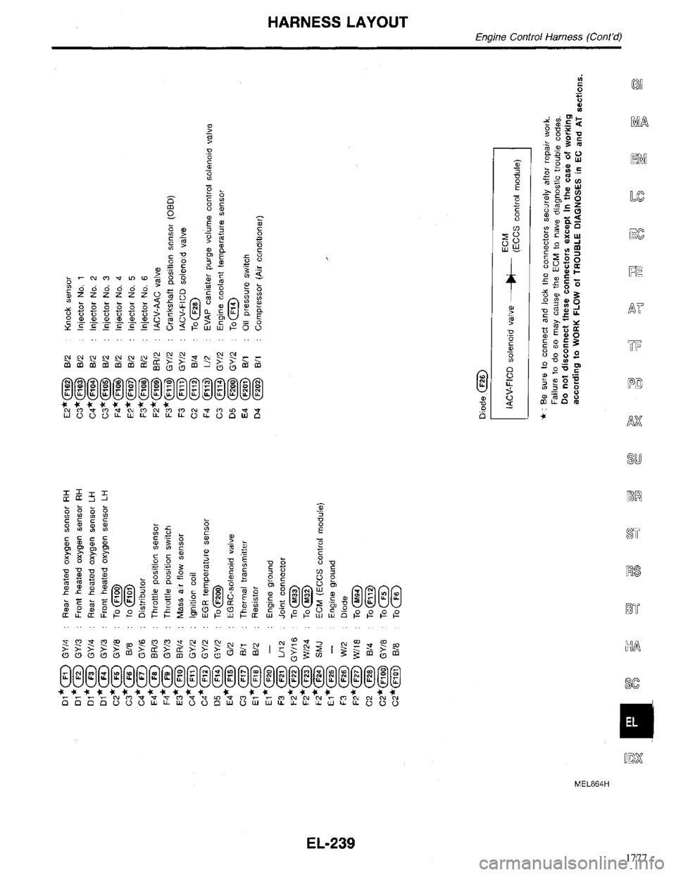 INFINITI QX4 1998  Factory Service Manual 1777 