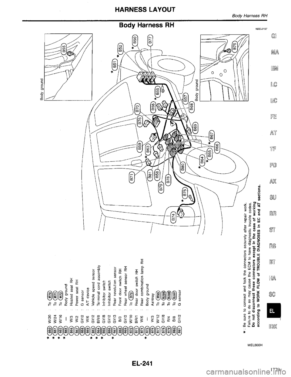 INFINITI QX4 1998  Factory Service Manual 1779 