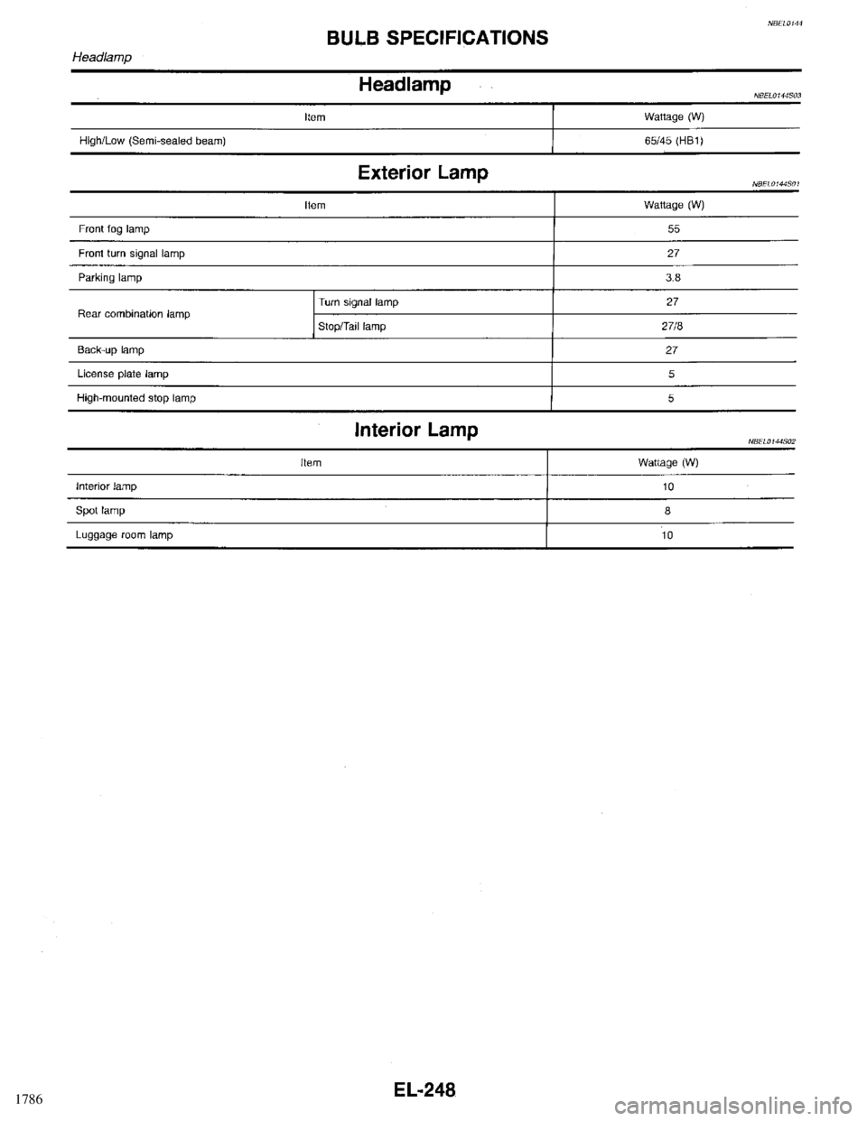INFINITI QX4 1998  Factory Service Manual 1786 