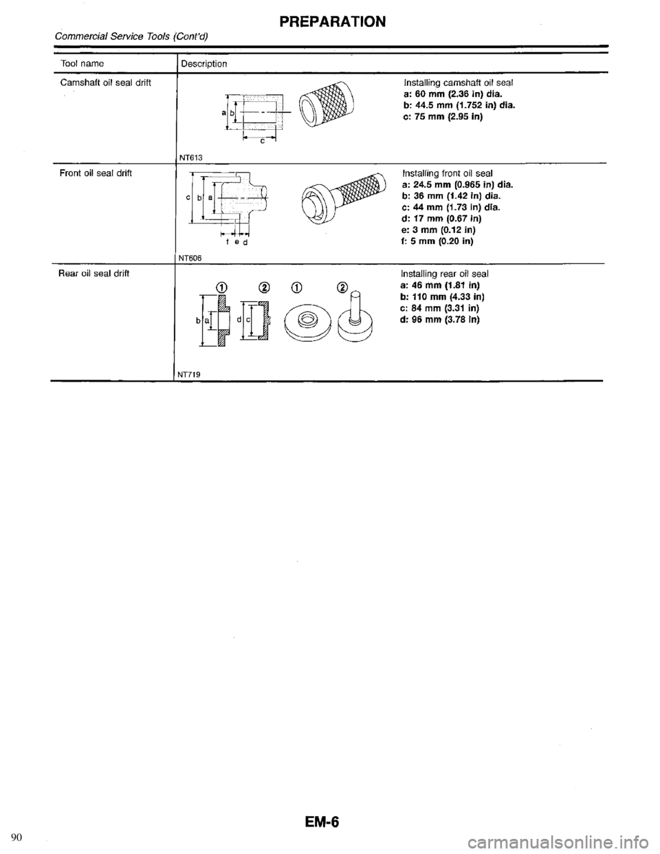 INFINITI QX4 1998  Factory Service Manual 90 