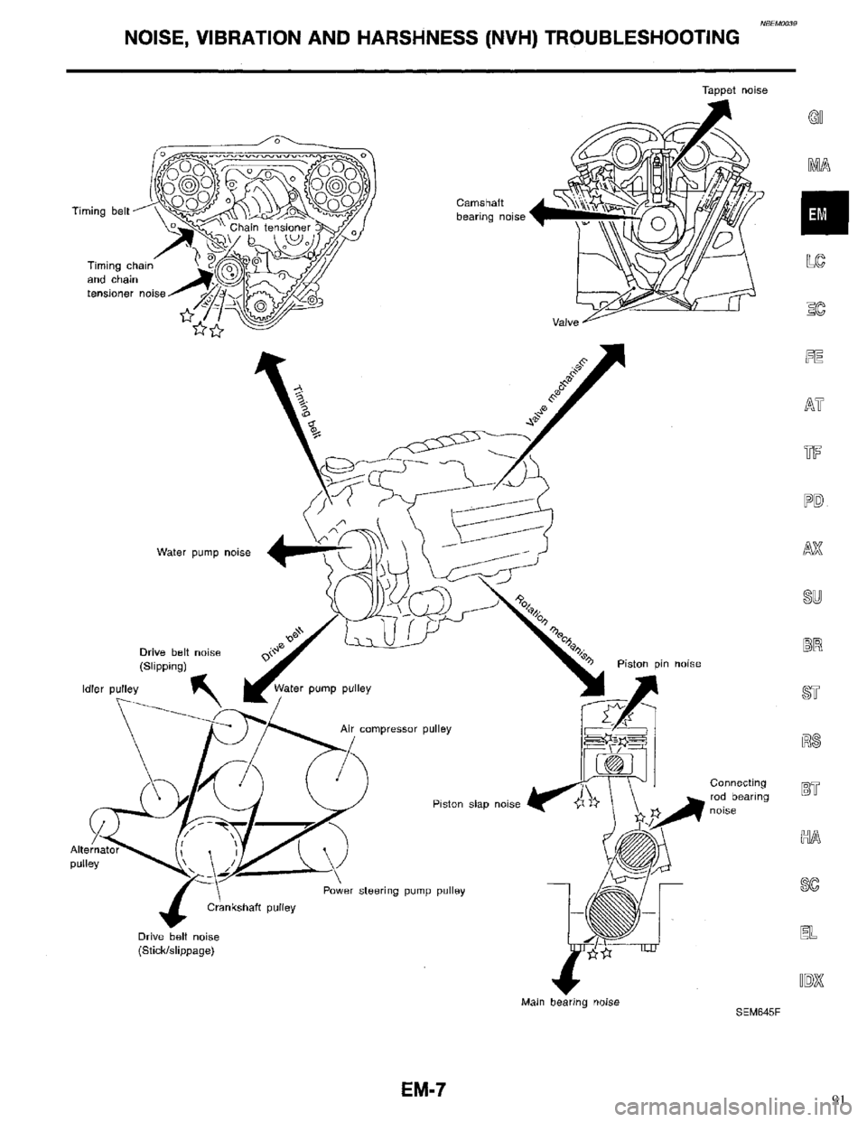 INFINITI QX4 1998  Factory Service Manual 91 