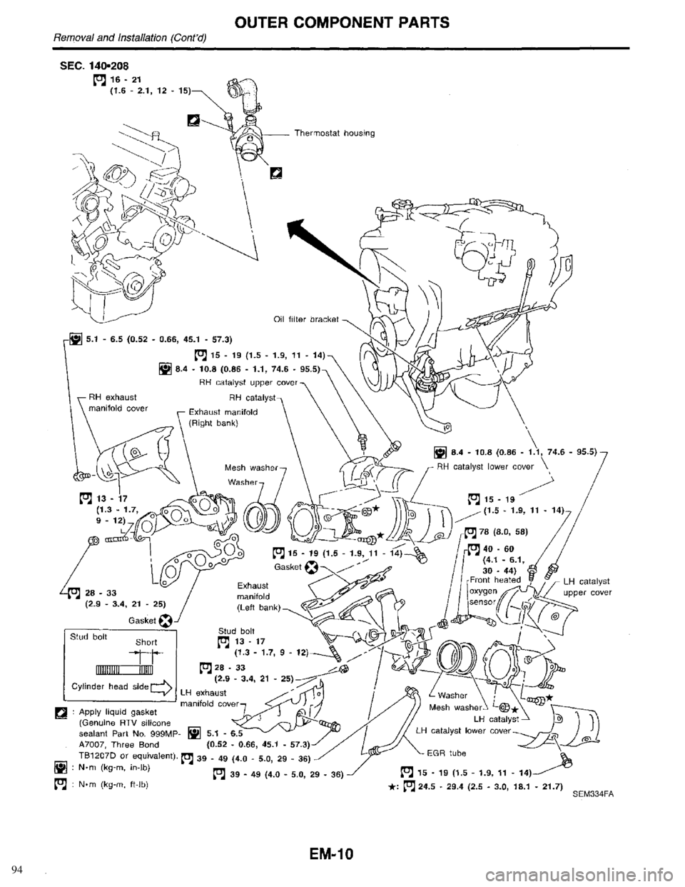 INFINITI QX4 1998  Factory Service Manual 94 