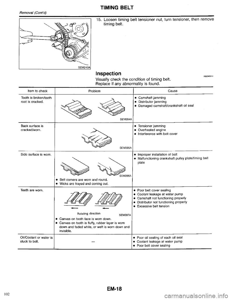 INFINITI QX4 1998  Factory Service Manual 102 